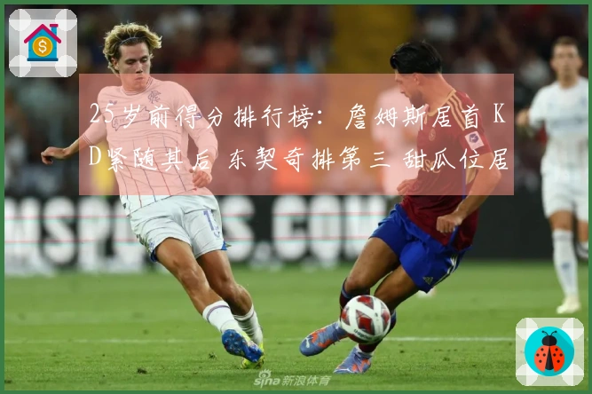 25岁前得分排行榜：詹姆斯居首 KD紧随其后 东契奇排第三 甜瓜位居第四 华子位列第五